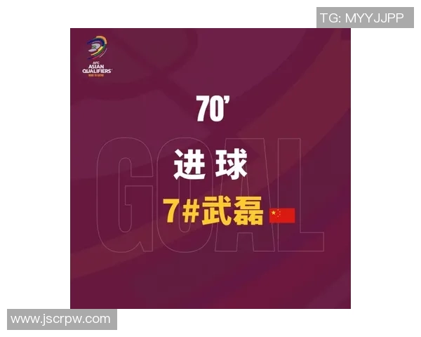 中国足球射手榜新动态分析及未来发展趋势探讨